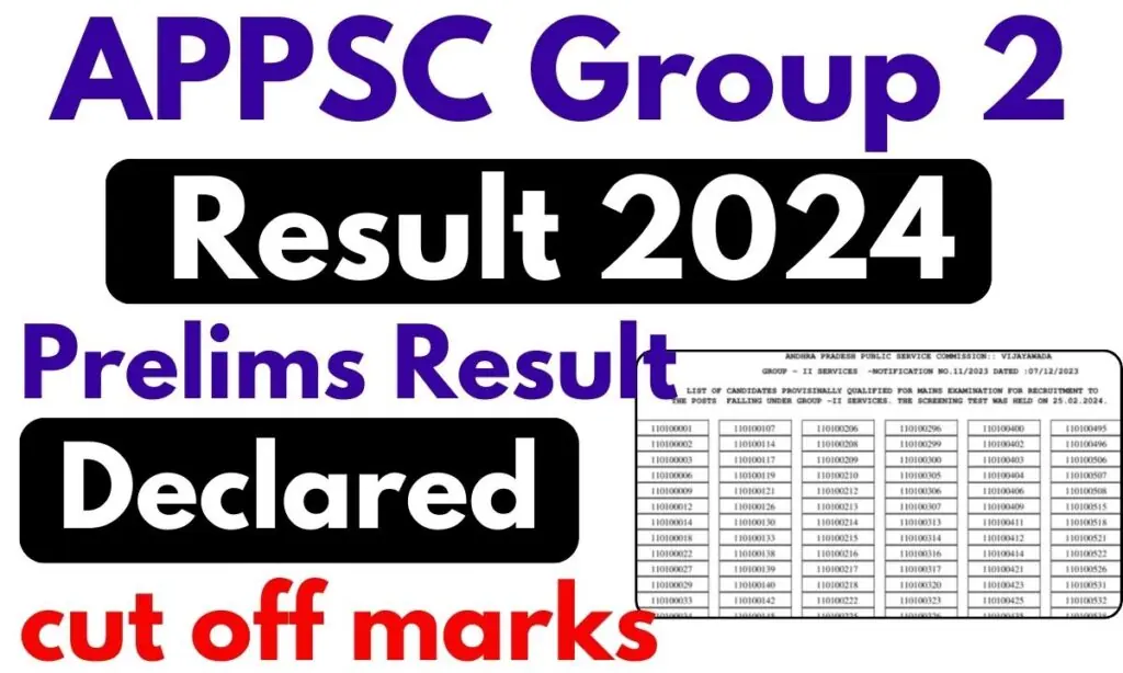 APPSC Group 2 Result 2024