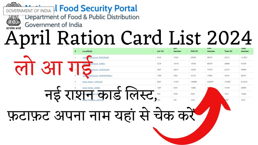 April Ration Card List 2024 : लो आ गई नई राशन कार्ड लिस्ट, फ़टाफ़ट अपना नाम यहां से चेक करें