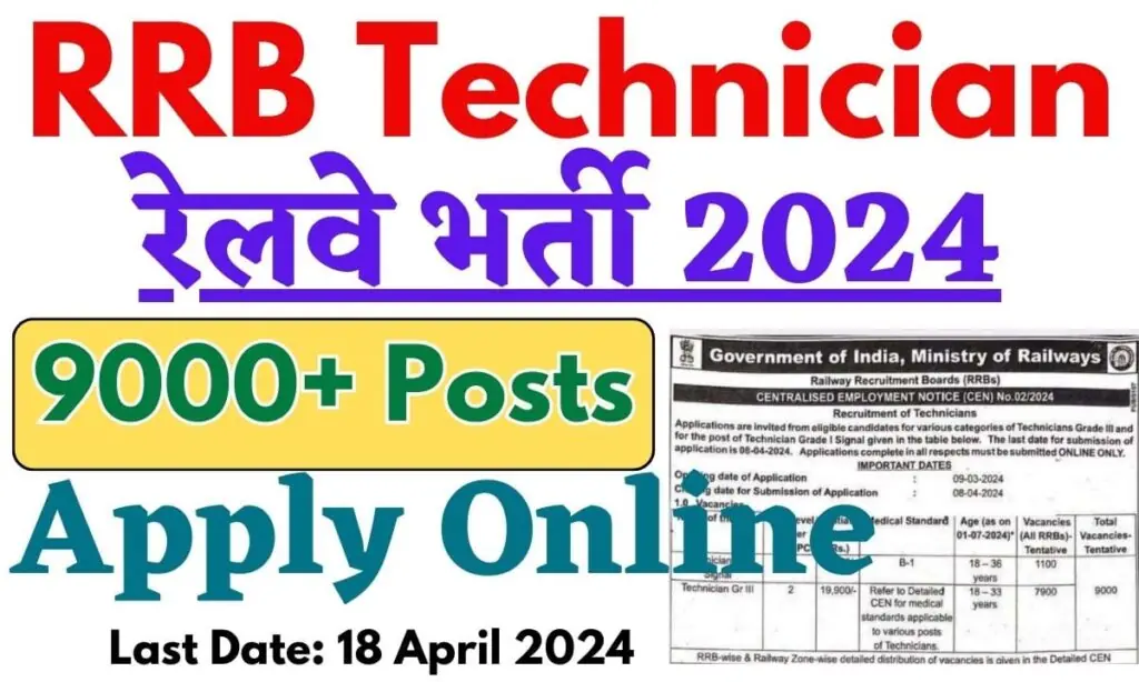 RRB Technician Recruitment 2024: 9144 Posts, Apply Online, Last Date 18 April 2024