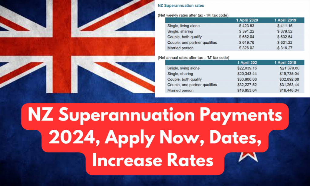 NZ Superannuation Payments 2024, How to Apply, Dates, Rates PDF, Increase in September