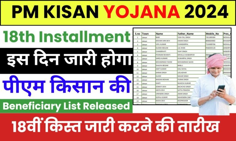 pm-kisan