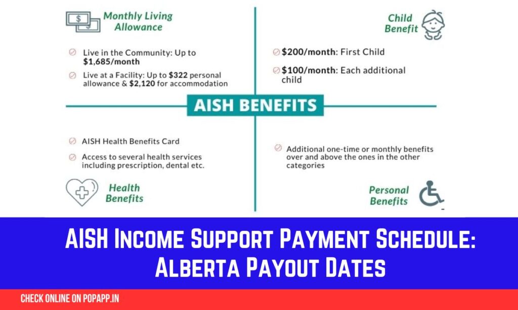 AISH Income Support Payment Schedule 2024 : Alberta Payout Dates